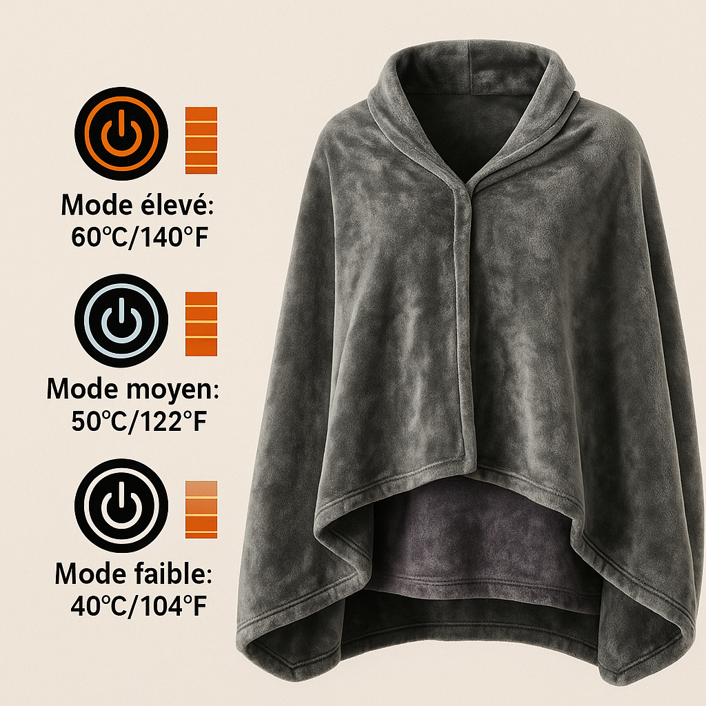 Couverture Chauffante