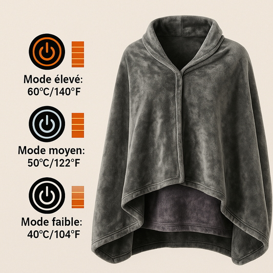 Couverture Chauffante